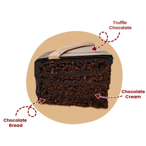 Chocolate Truffle Cake Delight - Order Online - Image 4